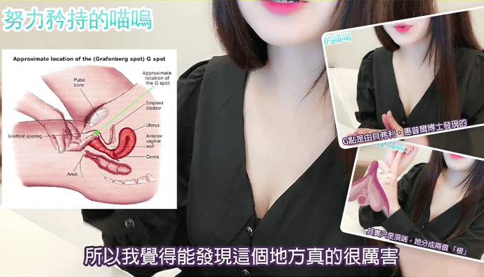 女生的G點到底在哪？一起找出來！
