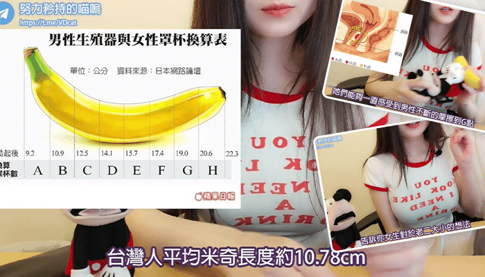 老二大小重要嗎？女生來排名【粗長硬久】的在意程度！
