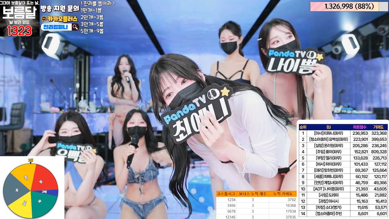 韩国直播色情综艺（中字）—《Jinricp 0520-07》— 50个辣妹同台激情演出，尺度大开！